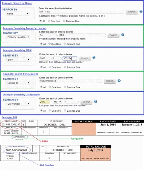 waterbury ct tax bill lookup.